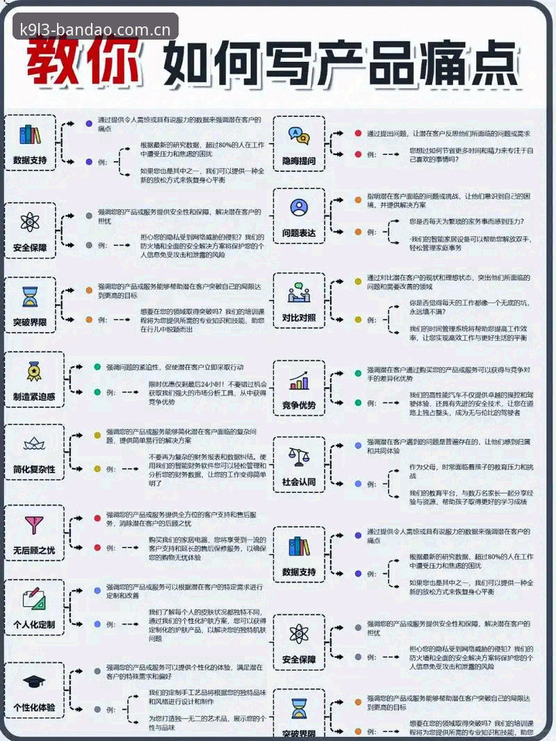 半岛体育常见问题深度解析：用户痛点与高效解决方案